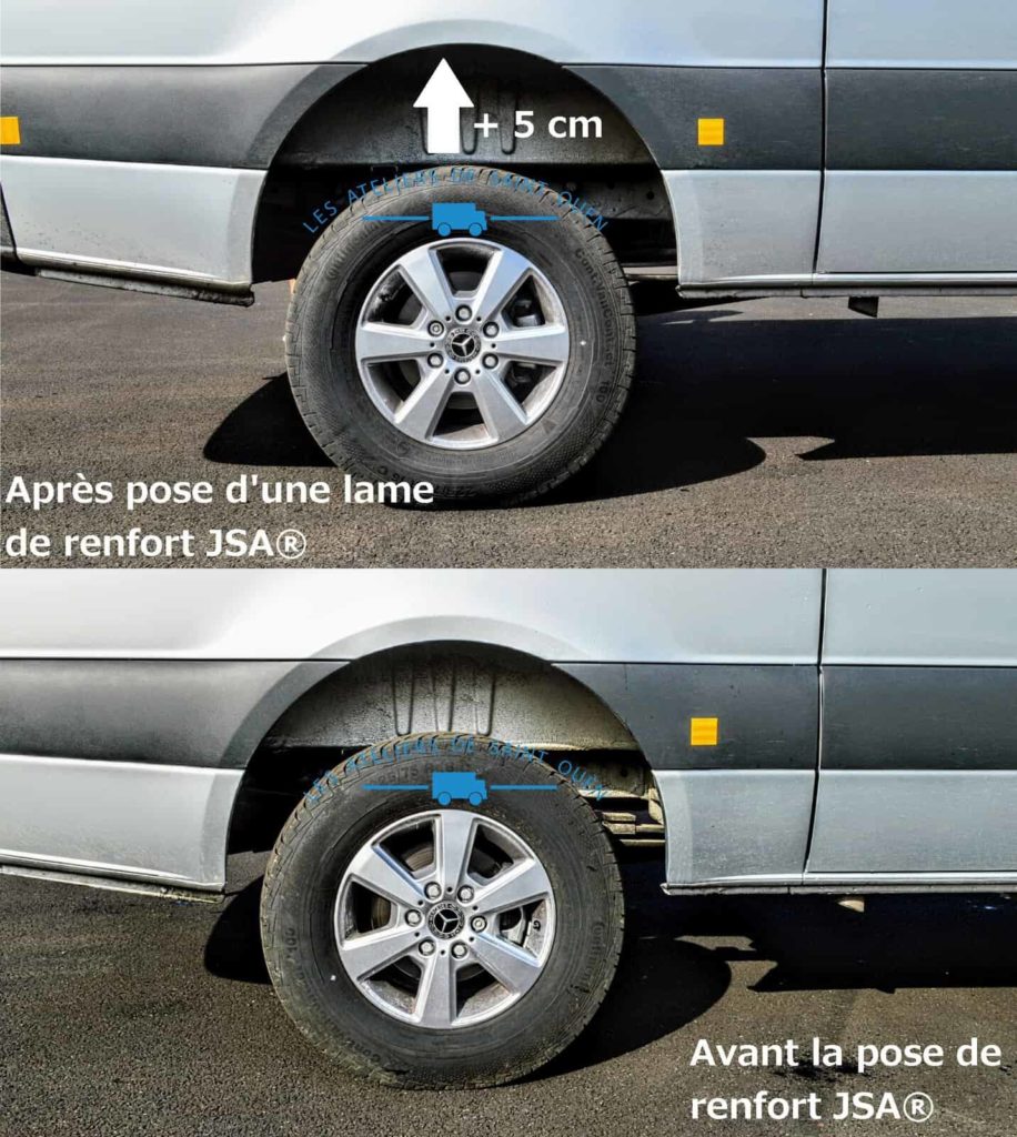Aménagement utilitaire fourgon benne lame de renfort
