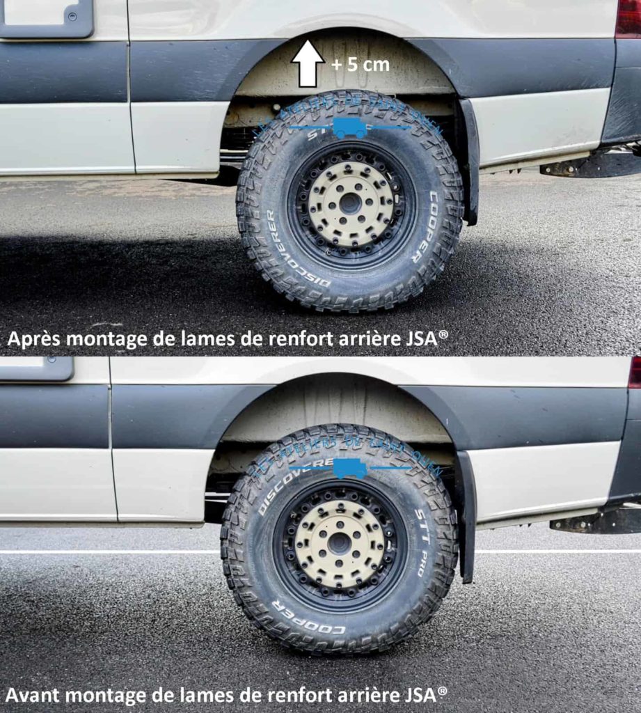Aménagement utilitaire fourgon benne lame de renfort